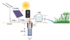 China Supplier DC 4/3 Inch Diameter 10HP Solar Water Pump